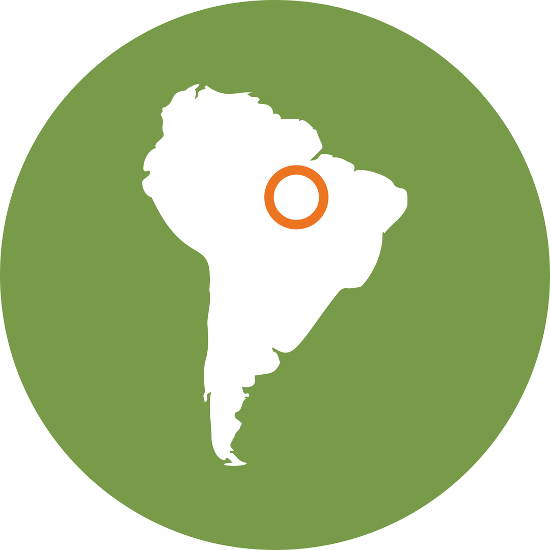 Brazil Ipanema