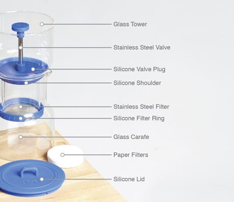 Bruer Cold Brew System - The Beanery